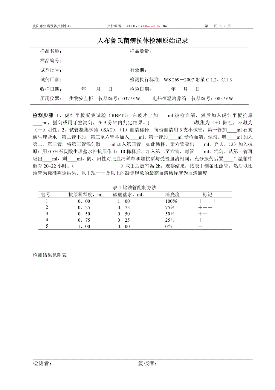 布病血清原始记录(新)_第1页