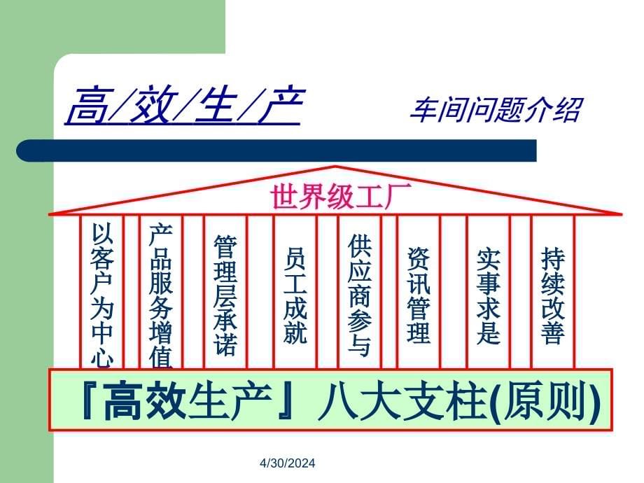 车间问题诊断及解决方法_第5页