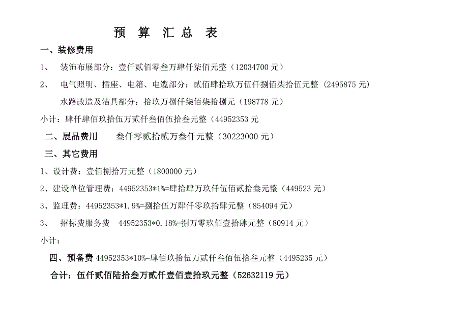 石嘴山科技馆布展工程_第2页