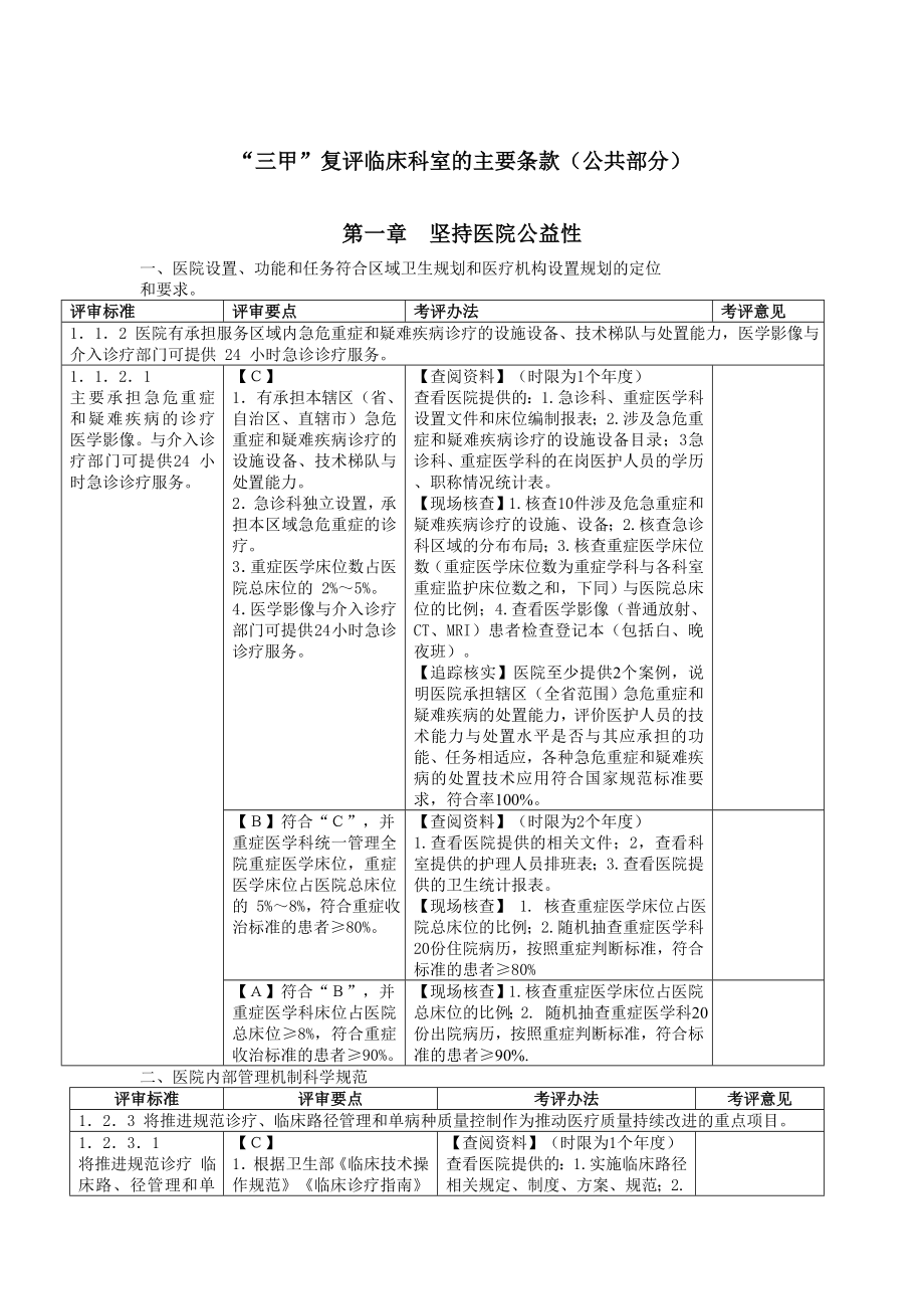 “三甲”复评临床科室的主要条款(公共部分)_第1页