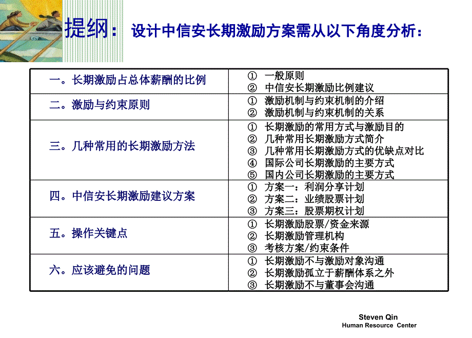 中信安长期激励体系构建思路（汇报资料）_第2页