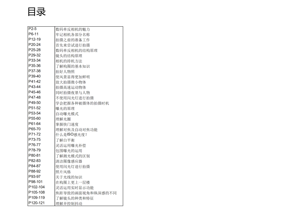 培训资料_数码单反相机攻略_第1页