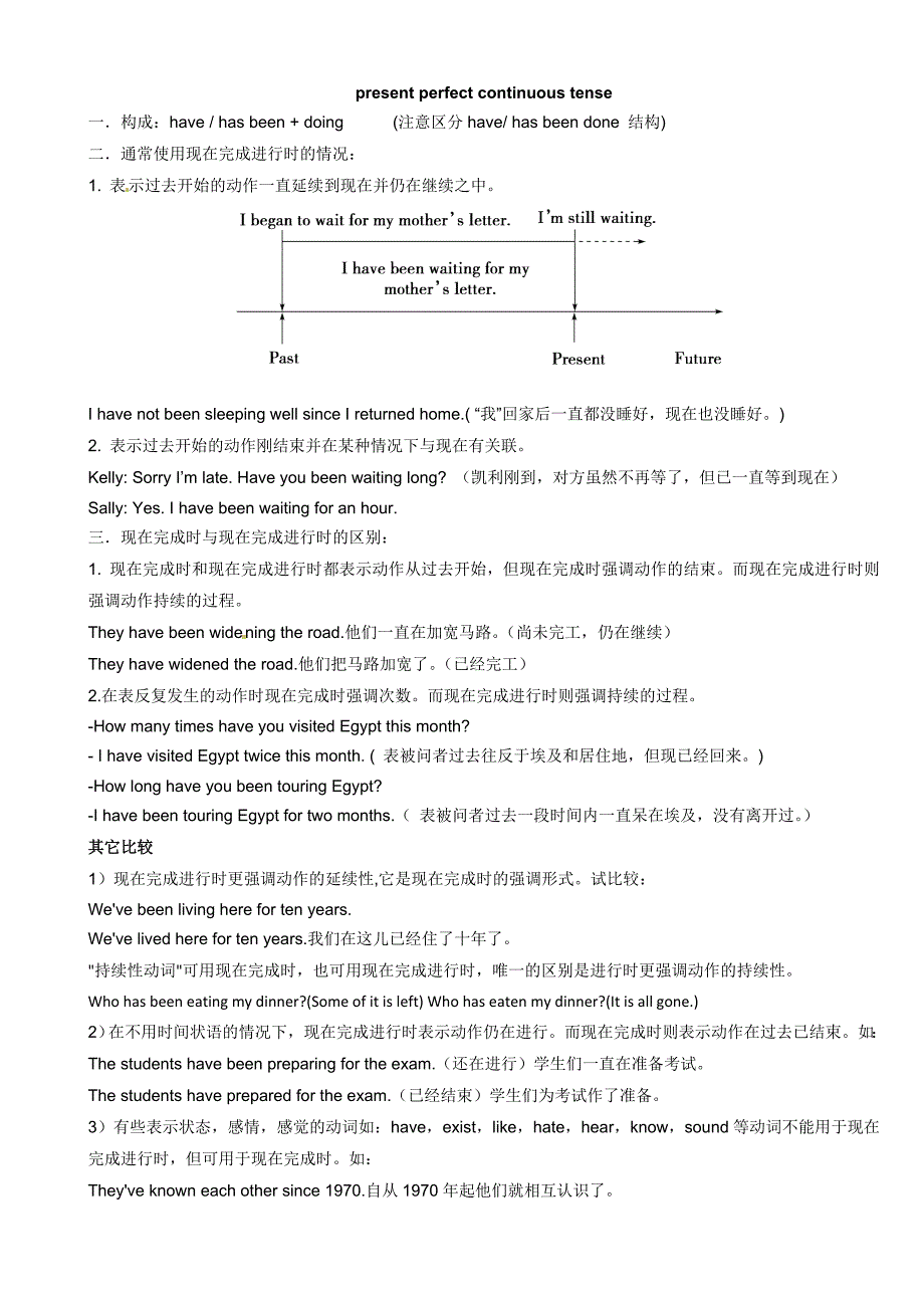 【精品语法】现在完成时和现在完成进行时_第4页