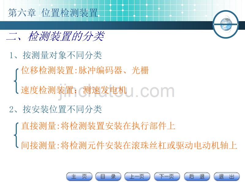 数控技术电子教案课件-第六章_位置检测装置_第5页