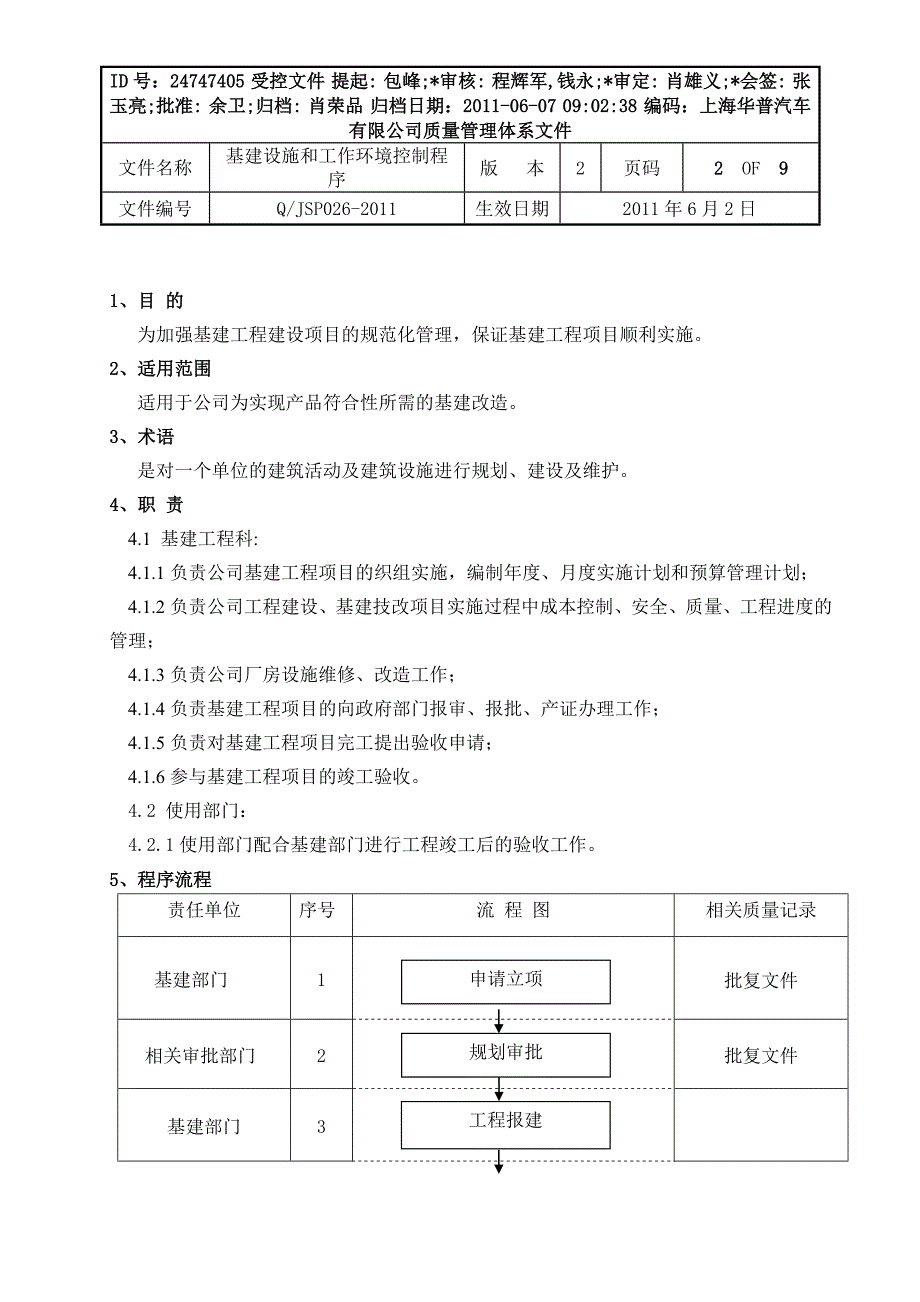 基建设施和工作环境控制程序_第2页