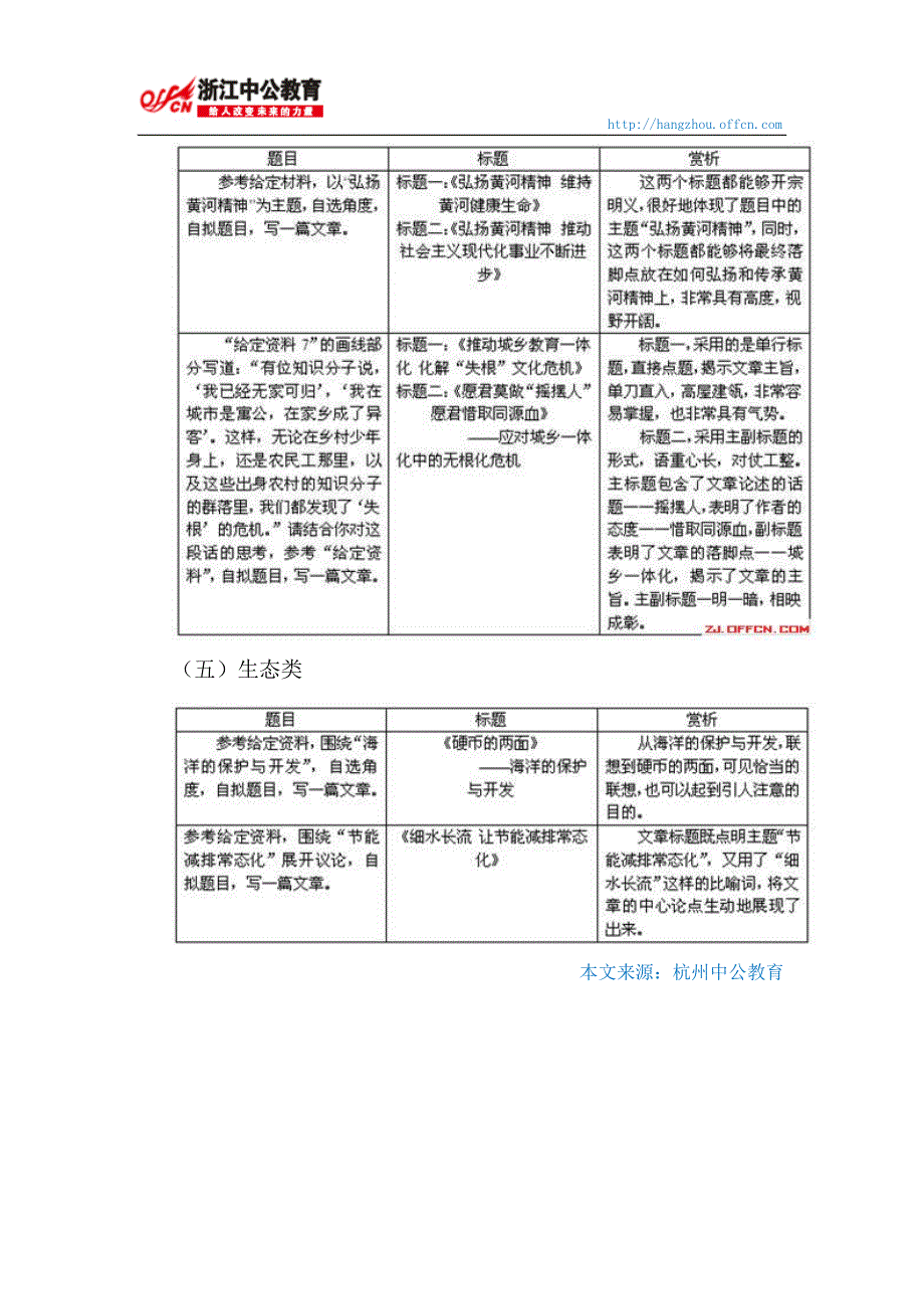 2014国家公务员考前指导：“先声夺人”的申论文章标题展示_第3页