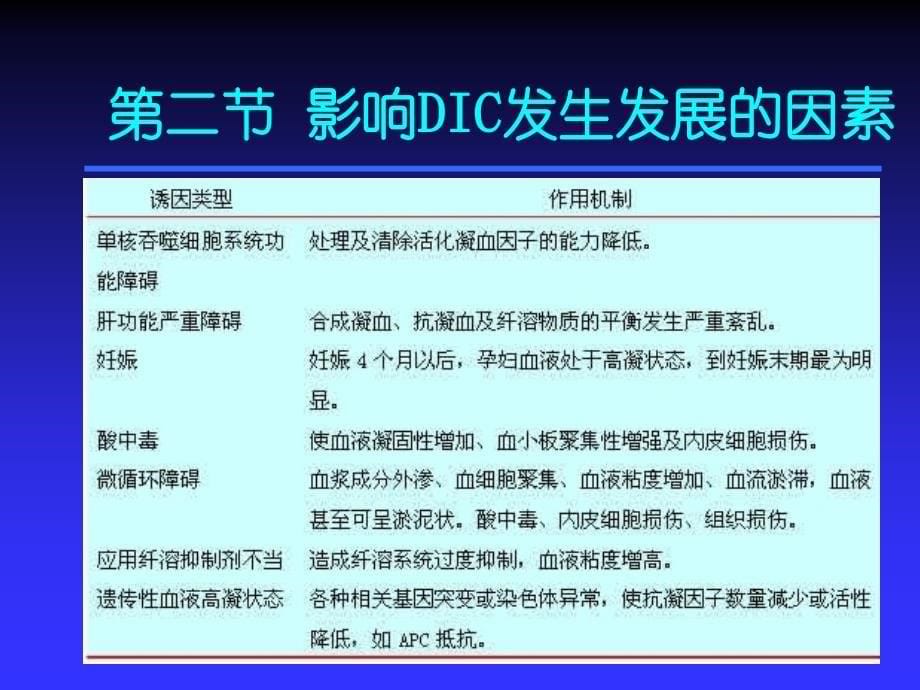 弥散性血管内凝血（ DIC ）课件_第5页