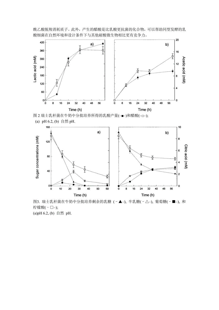 在牛奶中培养瑞士乳杆菌发酵混合酸和生产多糖_第3页