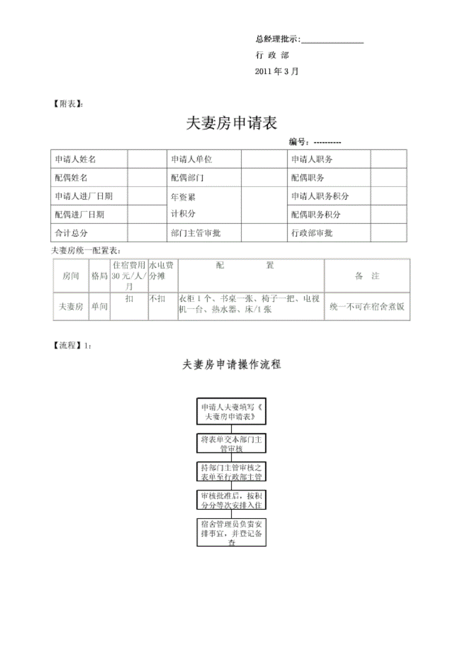 工厂宿舍分配管理规定_第4页