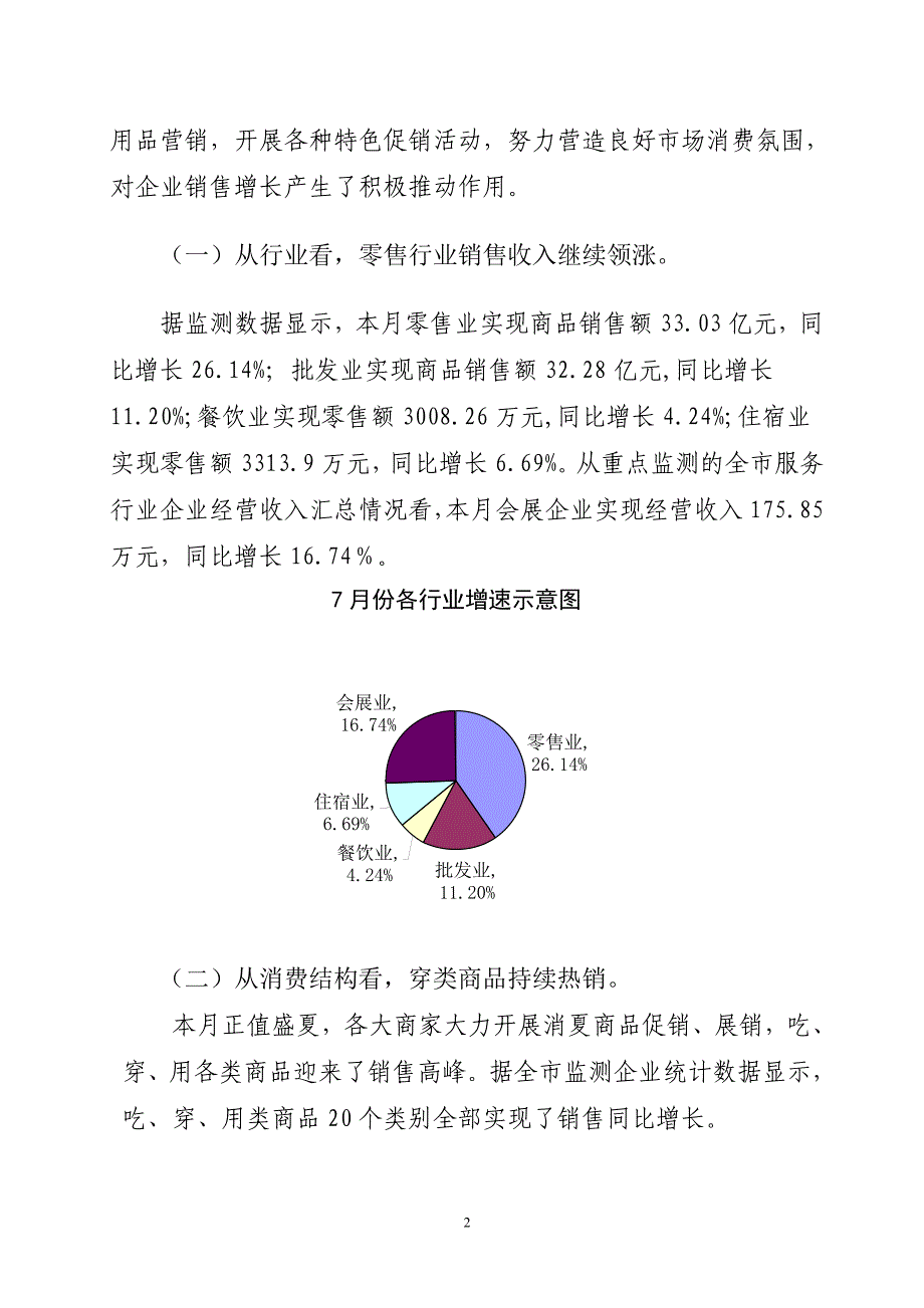 样本企业监测月报_第2页