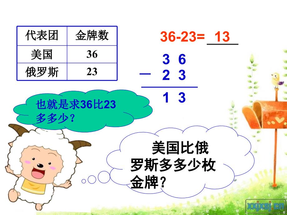 小学二年级人教版数学上册不退位减法PPT课件_第4页