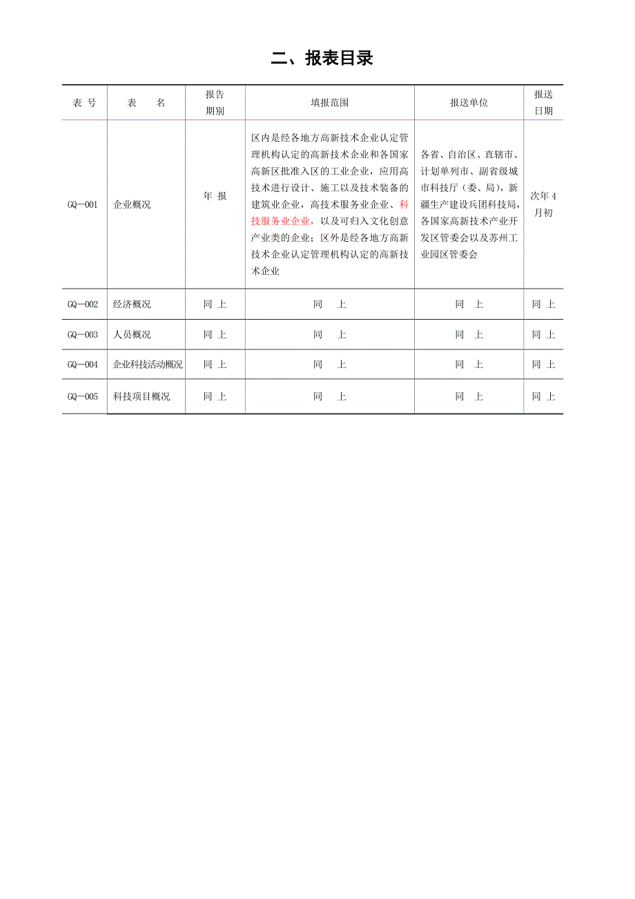 1)国家高新技术产业开发区企业(区外认定高新技术企业适用)(GQ-001-005)_第3页