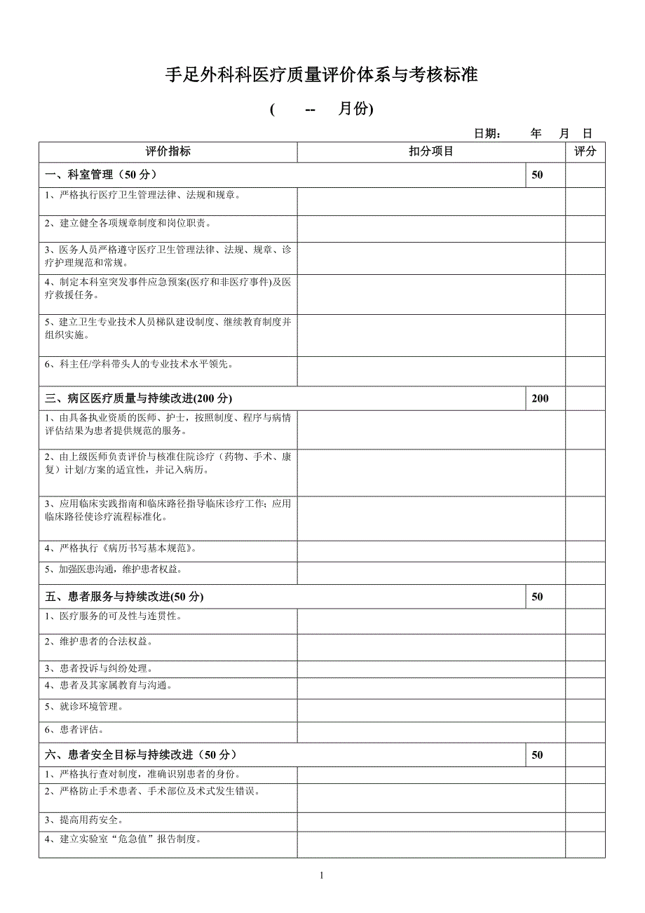 手足外科医疗质量评价体系与考核标准_第1页