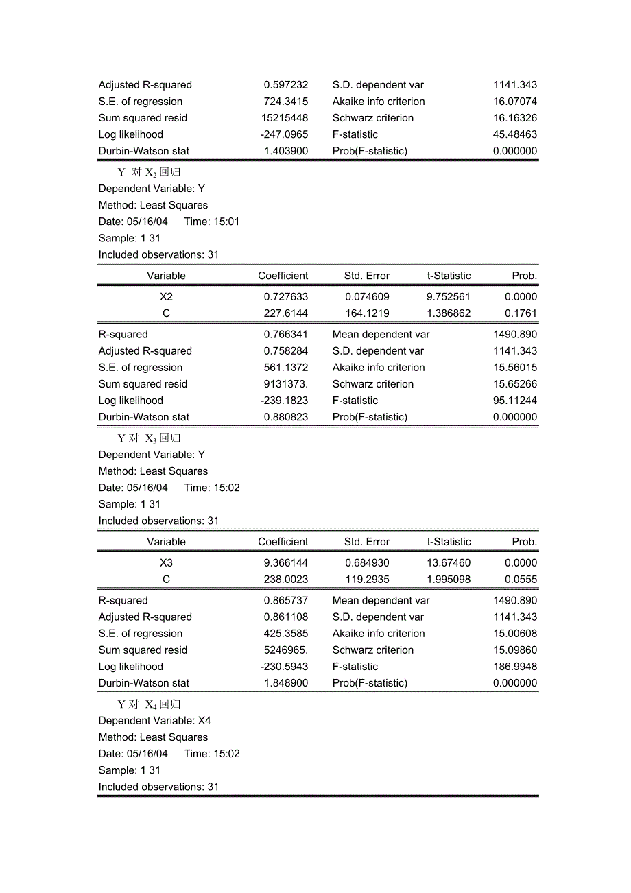 影响粮食产量的相关因素分析_第3页