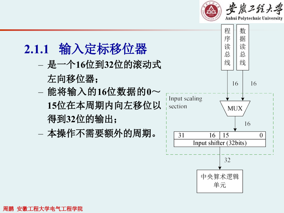 tms320lf240x系列dsp课件-第2章tms320lf240x dsp内部资源介绍_第3页