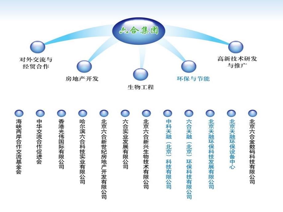 中科天融tr-700a系列烟气在线分析装置产品培训_第2页