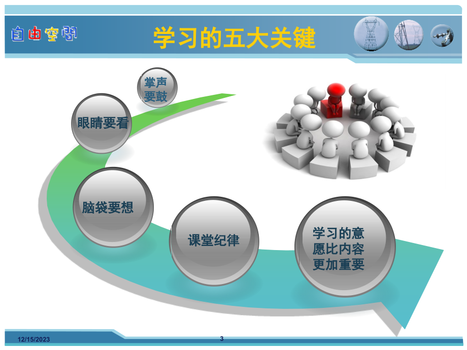 安全标准化实施指南【精品共享-ppt】_第3页