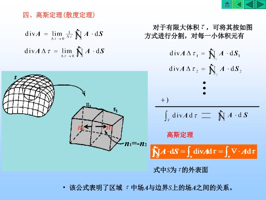 电磁场与电磁波(第三版之1)矢量分析_第5页