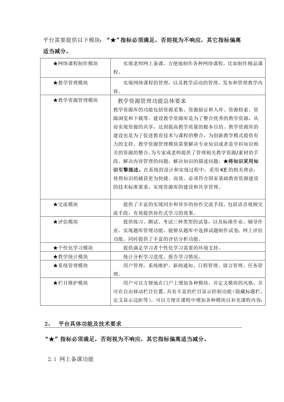 网络教学与资源管理平台技术要求_第2页