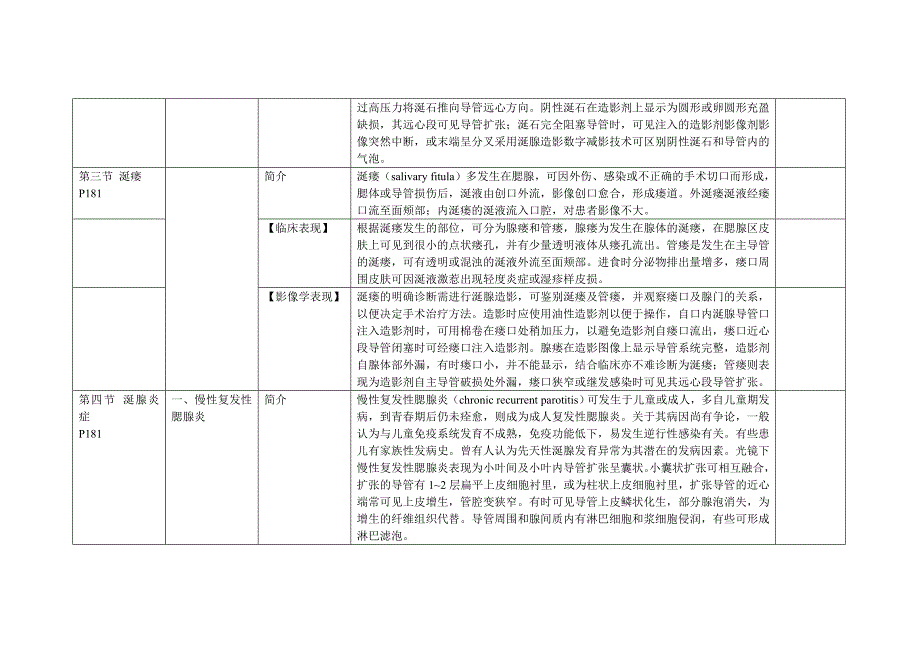 网页教材脚本书写要求及示范模板_第4页