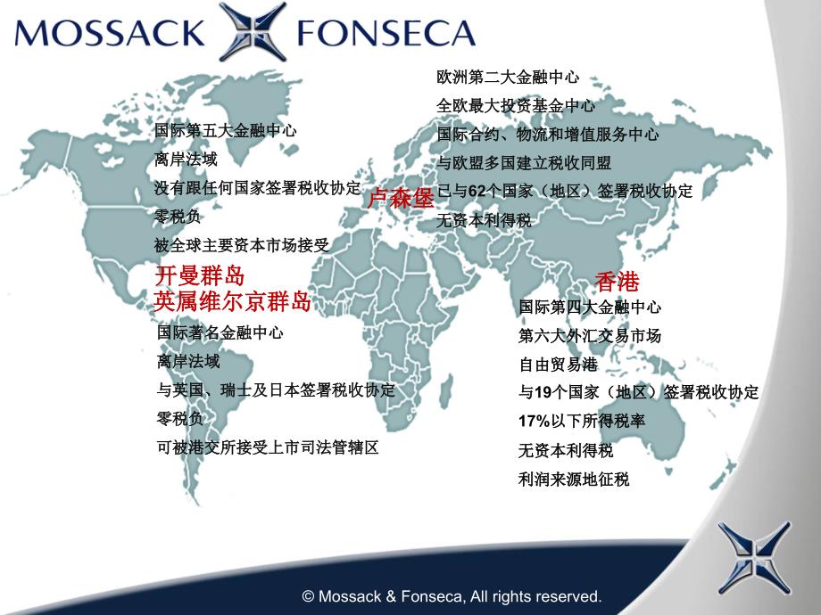 莫萨克 冯赛卡律师行Mossack Fonseca全球机构-服务网首页_第3页