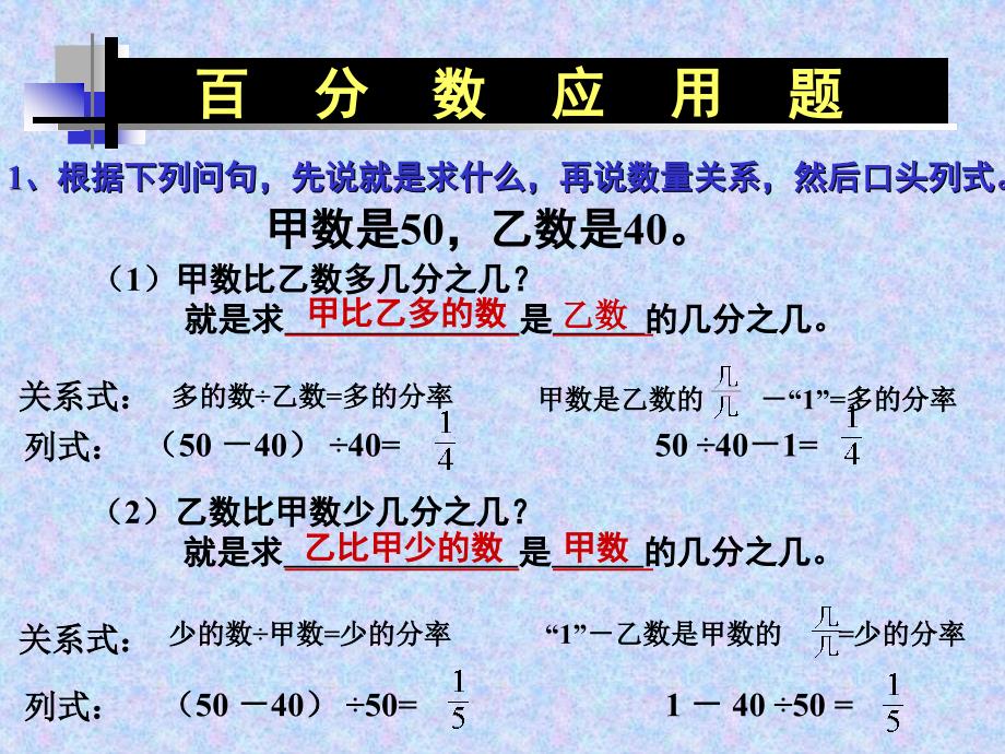 百分数应用题2_第2页