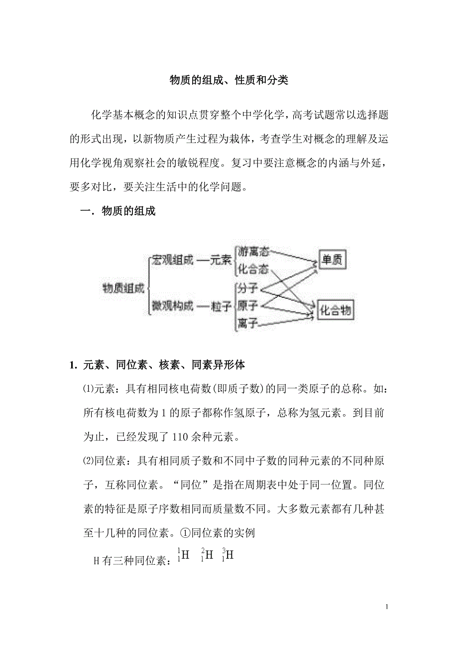 专题二__物质的组成、性质和分类_第1页