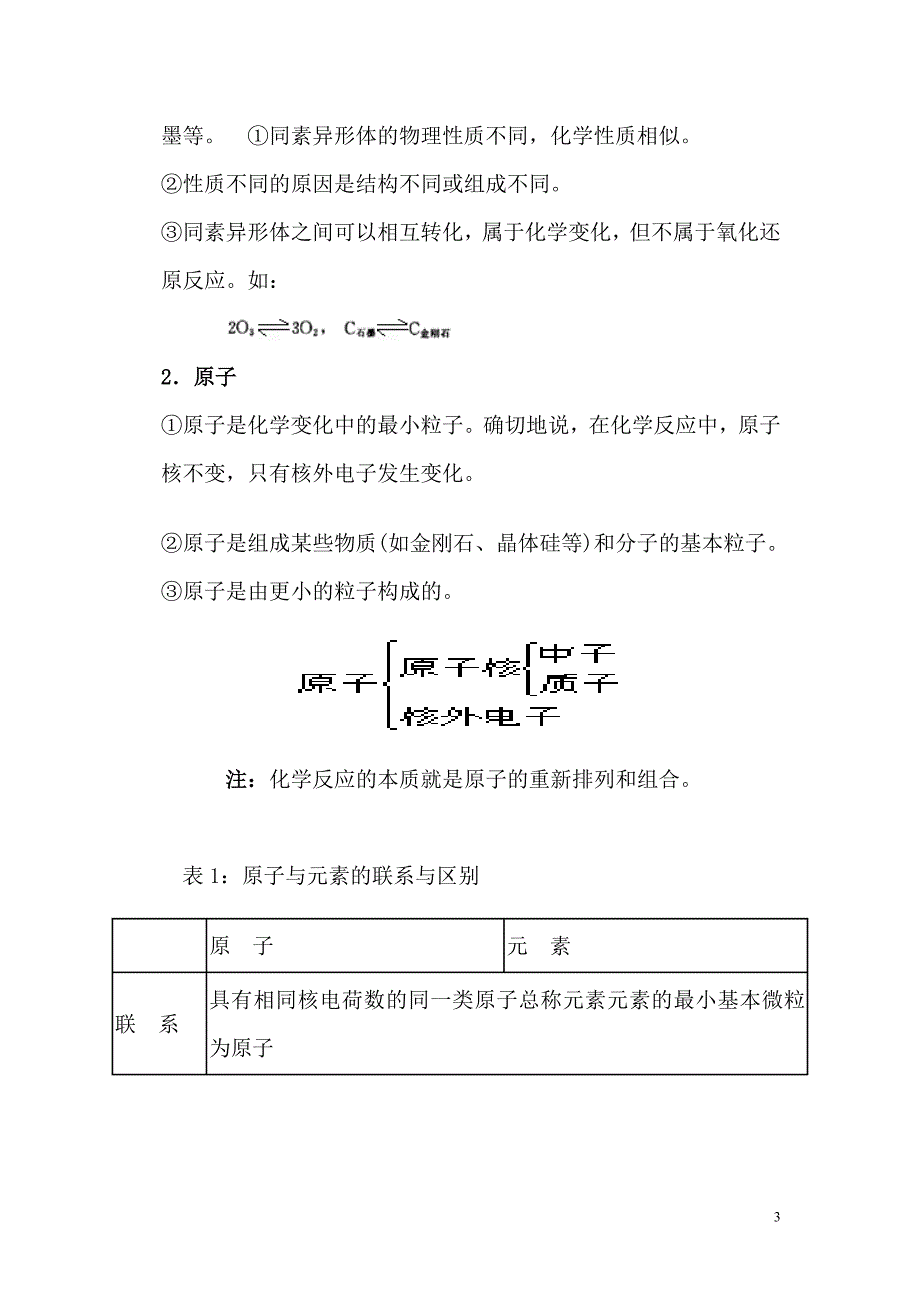 专题二__物质的组成、性质和分类_第3页