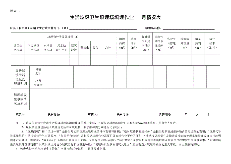 生活垃圾卫生填埋场基本情况报表_第2页