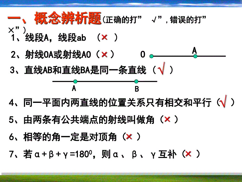 七上7图形的初步知识复习_第2页