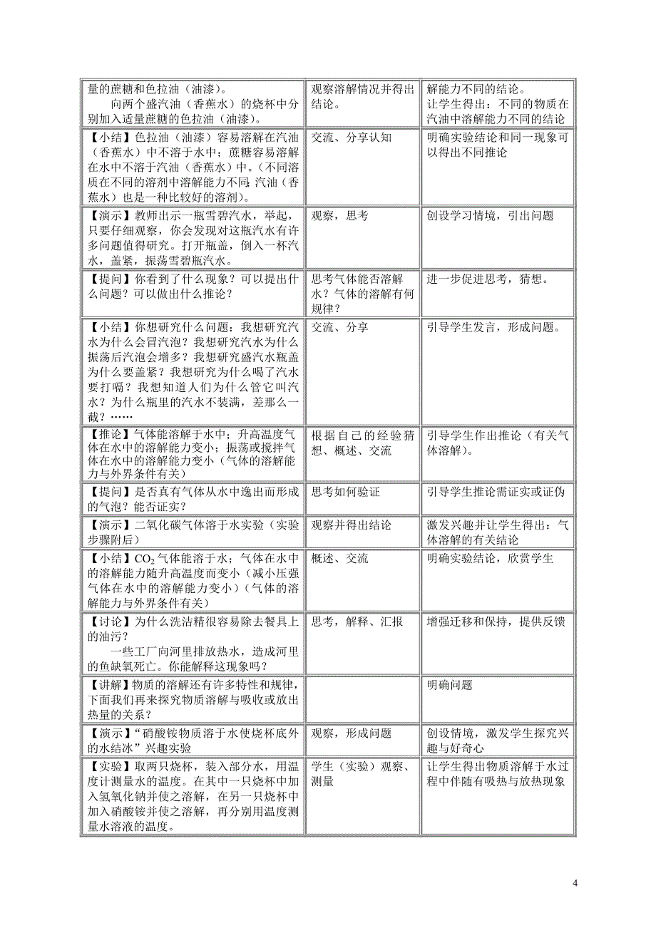 教案 物 质 的 溶 解 性_第4页