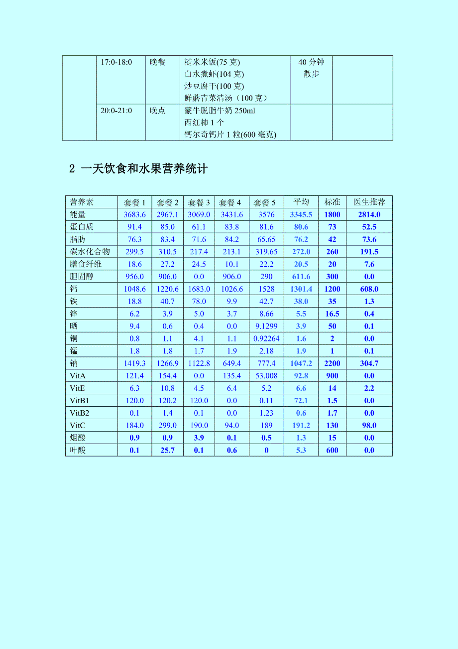 孕期高血糖：食谱与运动计划表_第3页