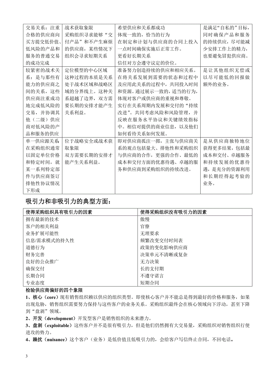 采购供应与关系_第3页