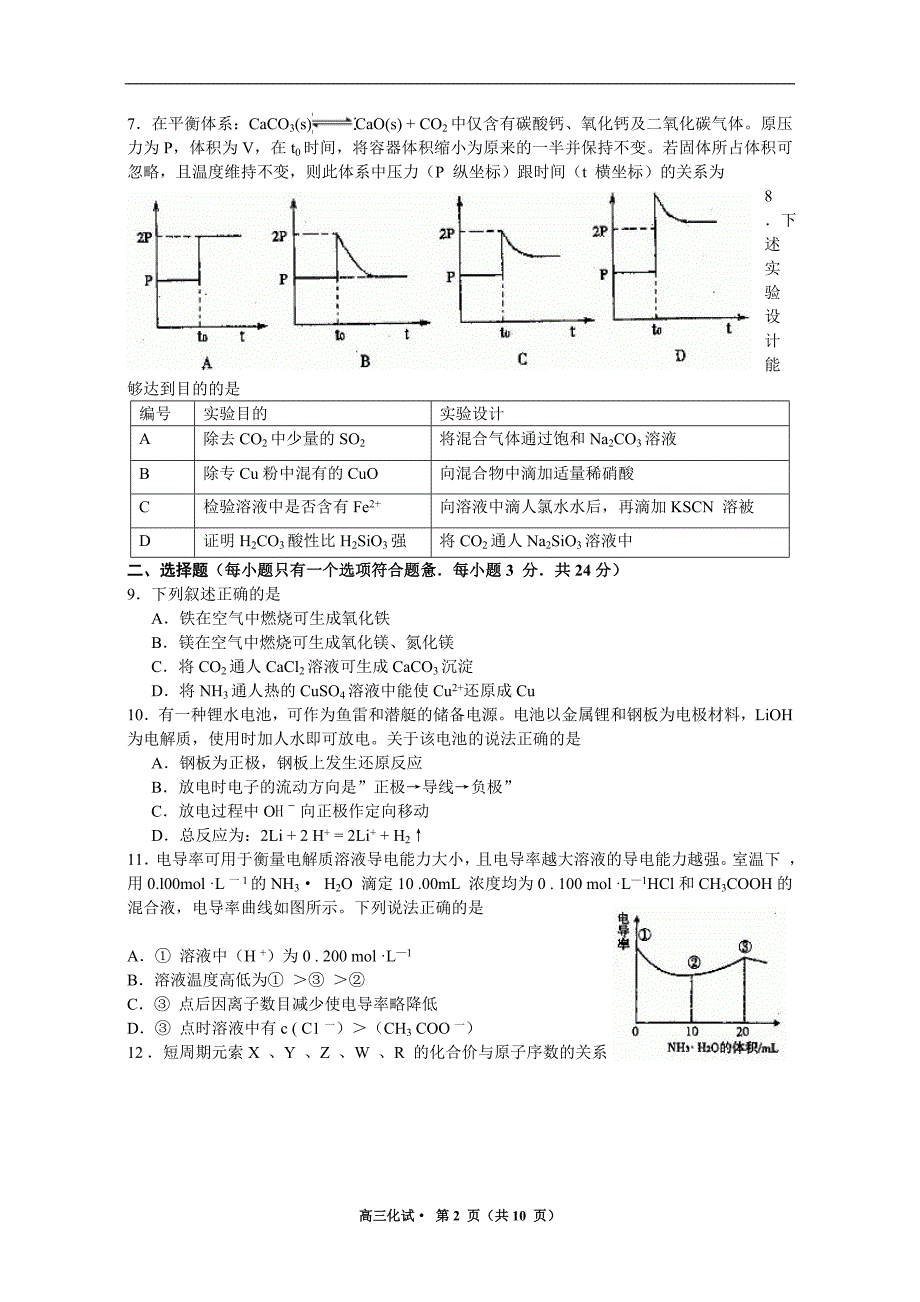 2013_年杭州市第一次高考科目教学质量检测化学试卷及答案(答案更正版)_第2页