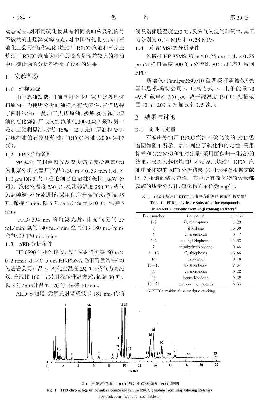 重油催化裂化汽油中含硫化合物的分析_第2页