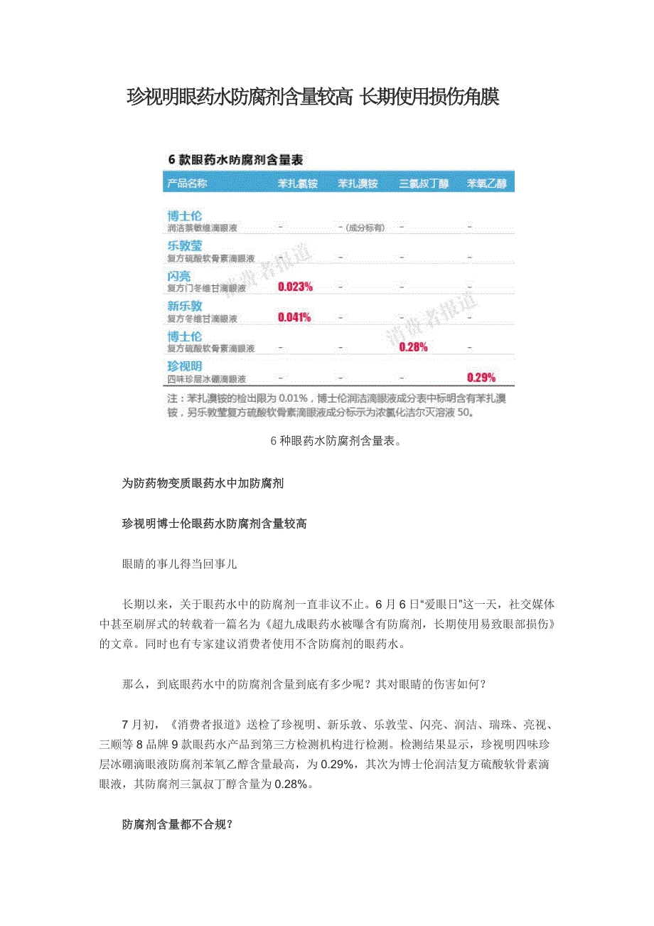 珍视明眼药水防腐剂含量较高 长期使用损伤角膜_第1页