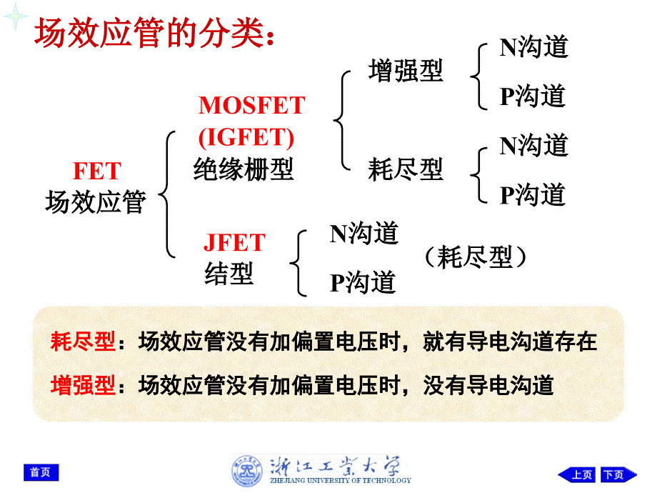 场效应管放大电路原理_第2页