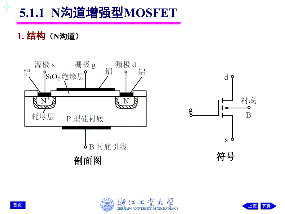 场效应管放大电路原理_第4页