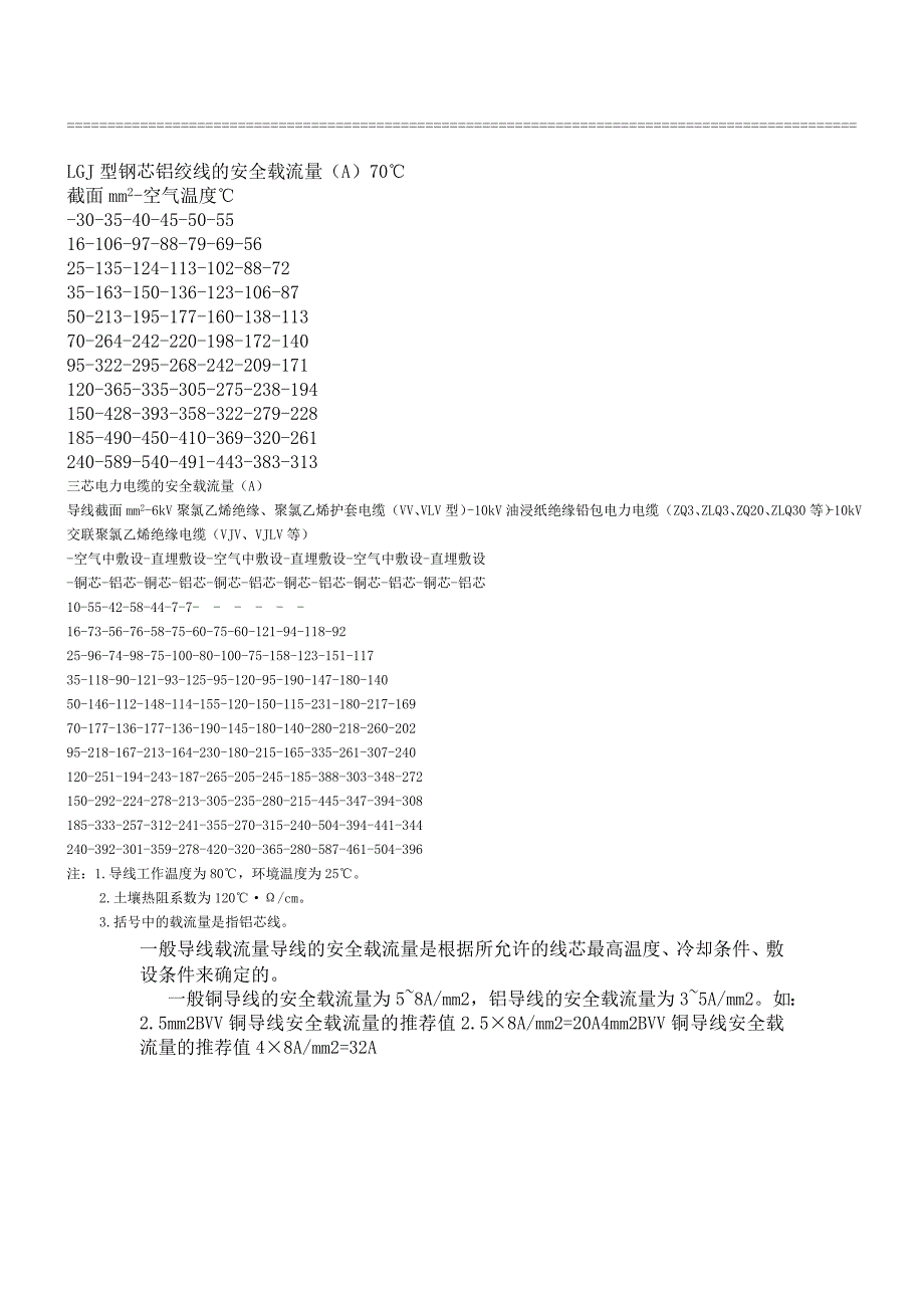 钢芯铝绞线安全载流量_第2页