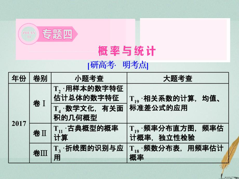 高考数学二轮复习专题四概率与统计第一讲小题考法——概率、统计、统计案例课件文_第1页