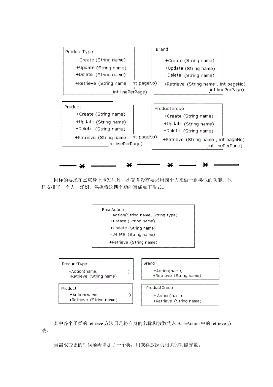 软件开发过程的浪费_第3页