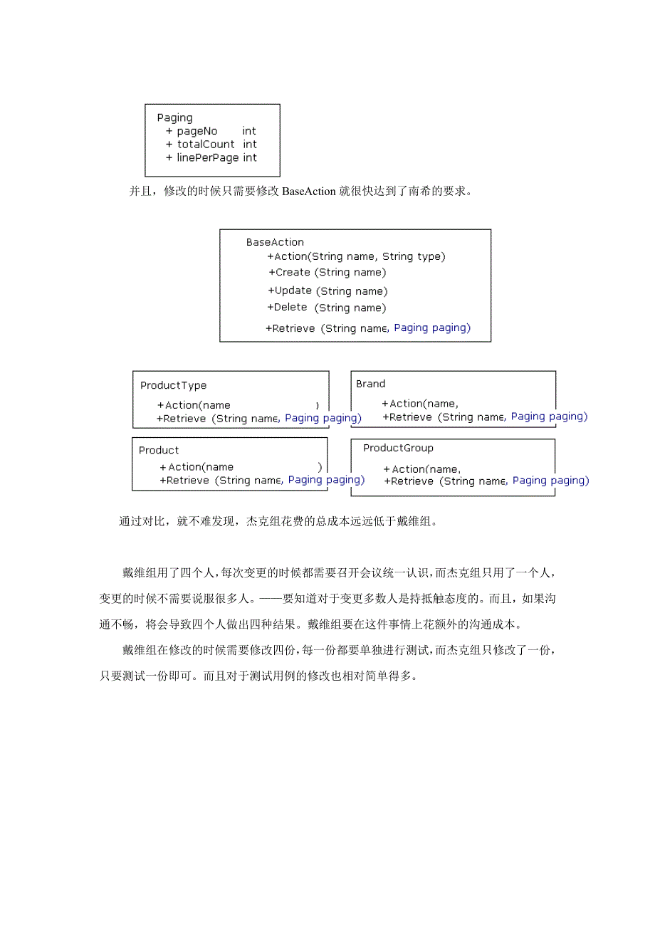 软件开发过程的浪费_第4页