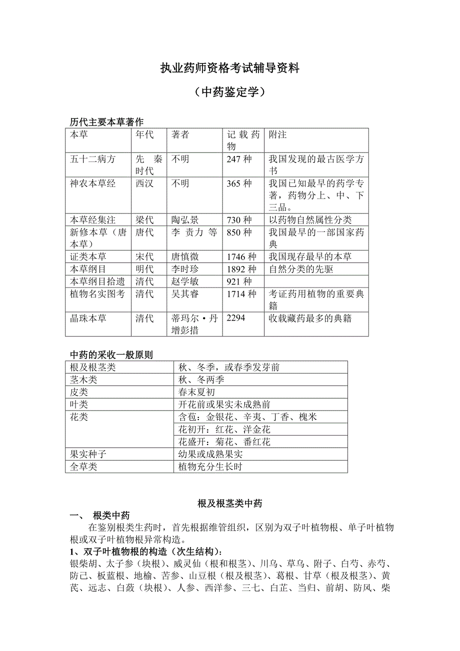 执业药师复习资料-中药鉴定学_第1页