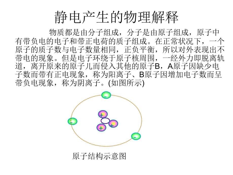 smt生产部内部esd防静电培训教材_第5页