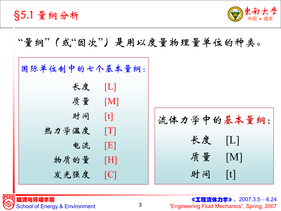 工程流体力学05章_第3页