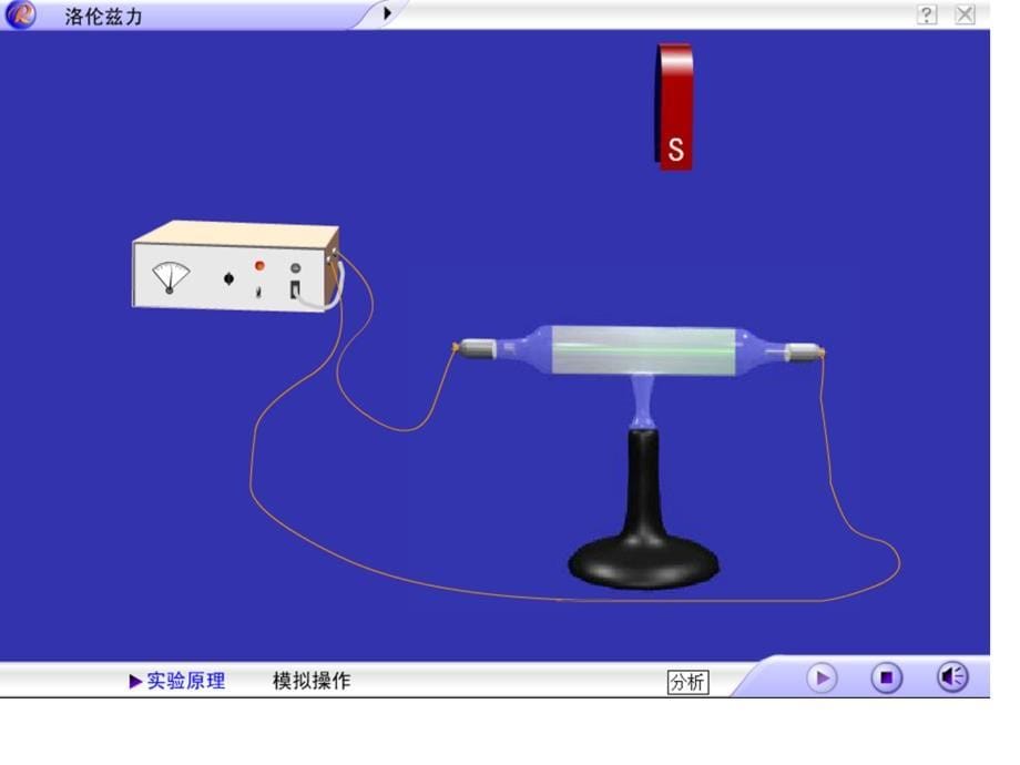 高中物理 3.5-运动电荷在磁场中受到的力_第5页