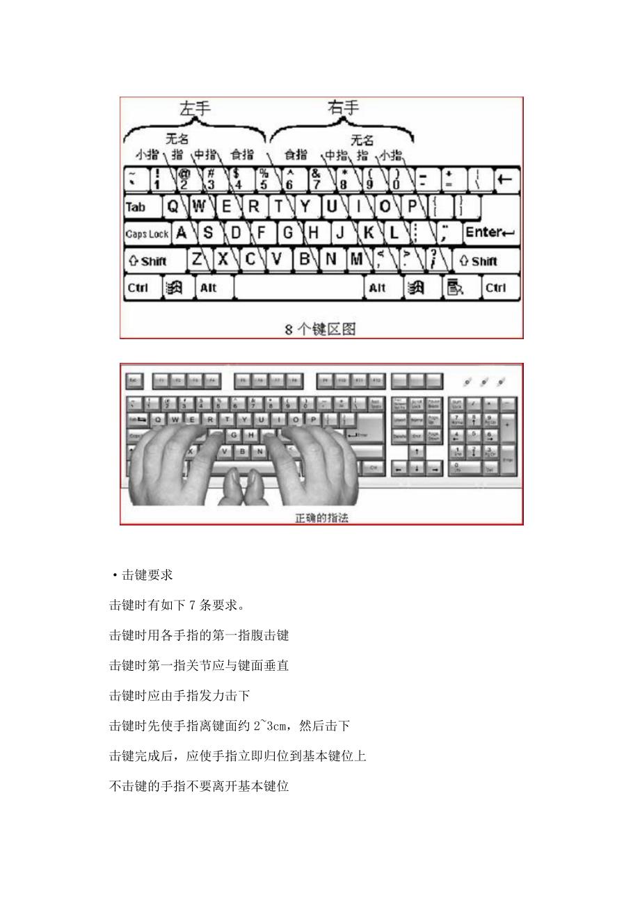 电脑键盘指法练习操作姿势及指法_第2页