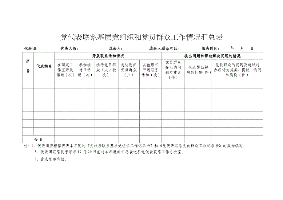 党代表联系基层党组织和党员群众工作记录卡_第3页