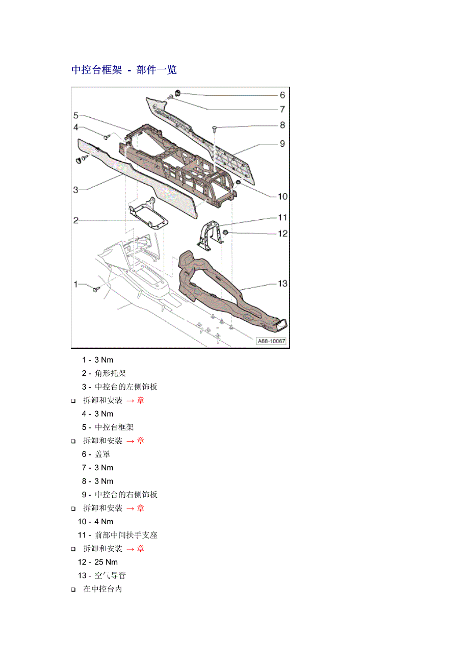 奥迪A6L车身内部中控台框架拆装指导手册_第1页