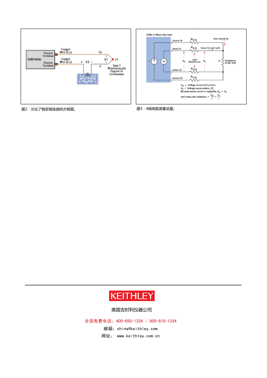 如何选择正确的温度传感器_第4页